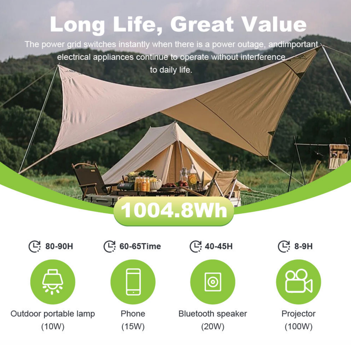 500W Portable LiFePO4 Power Station