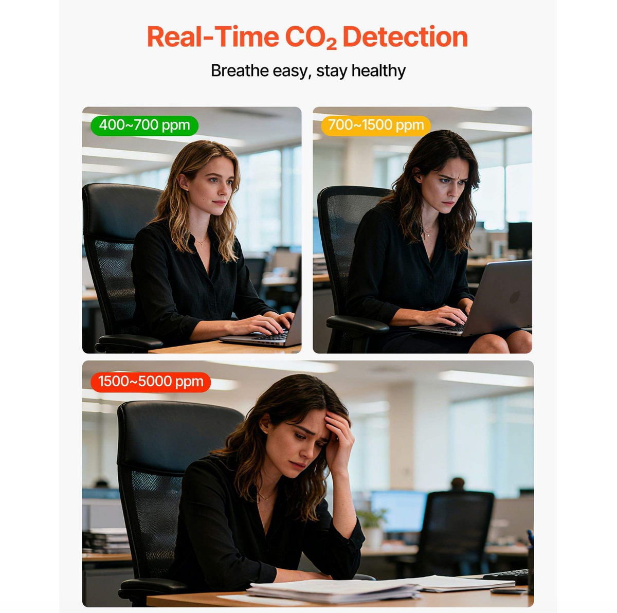 Smart CO₂ Air Quality Monitor