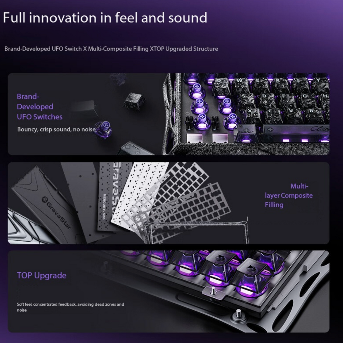 GravaStar V60 Pro Mechanical Gaming Keyboard